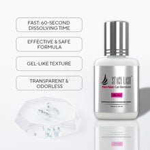 Load image into Gallery viewer, Stacy Lash Pure Power Gel Remover